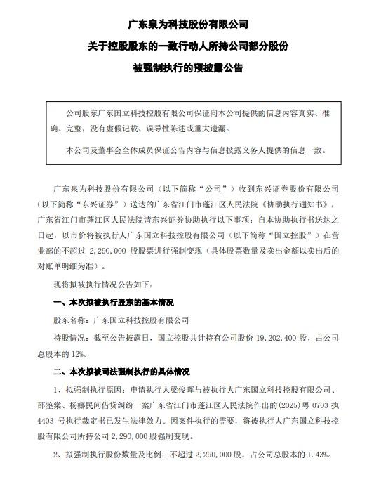 犇牛聚财 ST泉为：控股股东的一致行动人所持229万股被强制变现