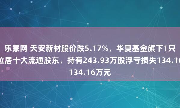 乐蒙网 天安新材股价跌5.17%，华夏基金旗下1只基金位居十大流通股东，持有243.93万股浮亏损失134.16万元